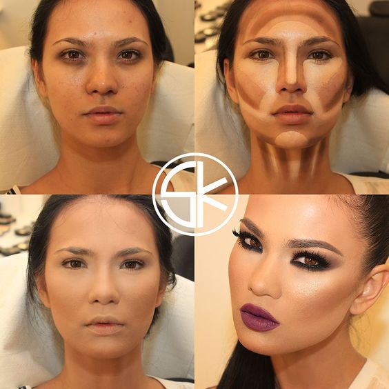 Contouring