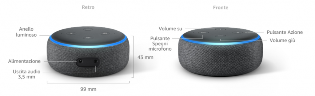 Echo Dot struttura e dettagli